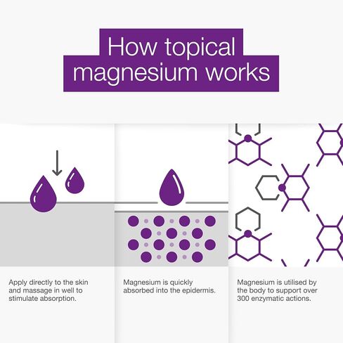 BetterYou Magnesium Sleep Body Lotion - Relaxing Body Lotion - Magnesium Body Cream WIth Lavender And Chamomile Blend - Sore Muscle Relief - 6.08 oz in Saudi Arabia
