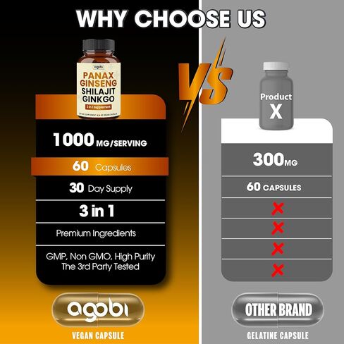 مكمل أجوبي باناكس الجينسنغ مع الشيلاجيت والجنكة - 60 كبسولة نباتية - تركيبة مركزة للغاية لإنتاج الطاقة وصحة الدماغ والتركيز ودعم التركيز - خالية من الغلوتين وغير معدلة وراثيًا in Kuwait