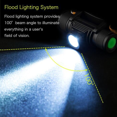 TANSOREN LED Headlamp Flashlight Zoom able USB Rechargeable Waterproof in Kuwait