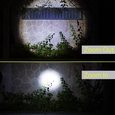 TANSOREN LED Headlamp Flashlight Zoom able USB Rechargeable Waterproof in Kuwait