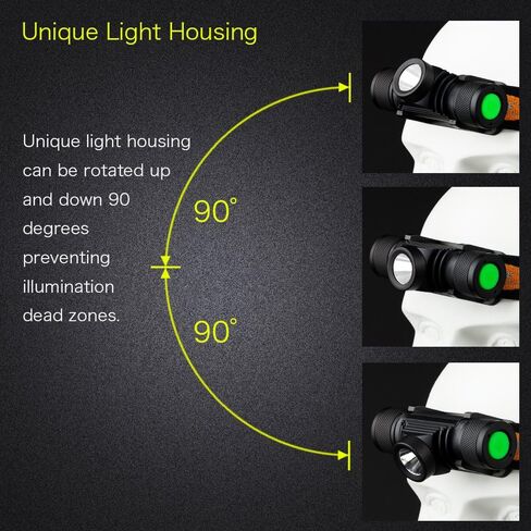 TANSOREN LED Headlamp Flashlight Zoom able USB Rechargeable Waterproof in Kuwait