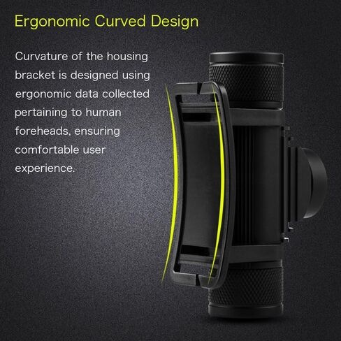 TANSOREN LED Headlamp Flashlight Zoom able USB Rechargeable Waterproof in Kuwait