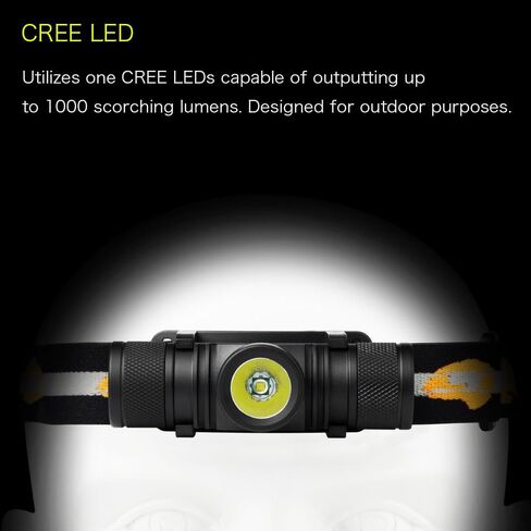 TANSOREN LED Headlamp Flashlight Zoom able USB Rechargeable Waterproof in Kuwait