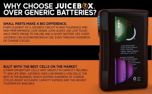 Juicebox V-Mount Battery (95Wh) in Kuwait