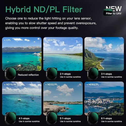 مجموعة فلاتر ND/PL من مينجفين متوافقة مع كاميرا جو برو هيرو 11 هيرو 10 بلاك هيرو 9، CPL/ND4/ND8/ND16/ND32/ND64، مجموعة فلتر عدسة مستقطبة بكثافة محايدة لكاميرا الاكشن in Kuwait