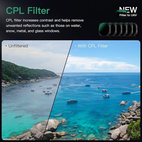 مجموعة فلاتر ND/PL من مينجفين متوافقة مع كاميرا جو برو هيرو 11 هيرو 10 بلاك هيرو 9، CPL/ND4/ND8/ND16/ND32/ND64، مجموعة فلتر عدسة مستقطبة بكثافة محايدة لكاميرا الاكشن in Kuwait