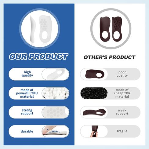 التهاب اللفافة الأخمصية 1.37 بوصة دعامة عالية لتقويم العظام شبه صلبة للقدم المسطحة، وتخفيف آلام القوس، والكب (للرجال 4-6.5 | النساء 5.5-8) in Kuwait