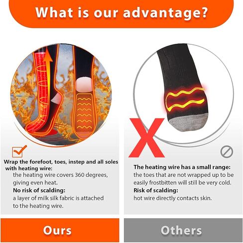 جوارب تسخين كهربائية قابلة لإعادة الشحن، منطقة تسخين كبيرة جدًا 5 فولت 5000 مللي أمبير في الساعة تعمل بالبطارية جوارب حرارية للطقس البارد للرجال والنساء (6-13 دولارًا أمريكيًا)، ركوب الخيل في الهواء الطلق والتخييم والمشي لمسافات طويلة والتزلج على الجليد ج in Kuwait
