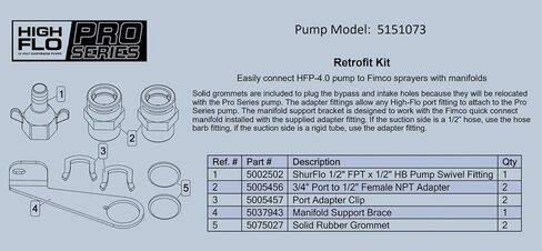 مضخة بخاخ هاي فلو 5281326 HFP-4.0 برو سيريز 12 فولت، 4.0 جالون في الدقيقة، 45 باوند لكل انش مربع، مضخة بخاخ عند الطلب من فيمكو in Kuwait