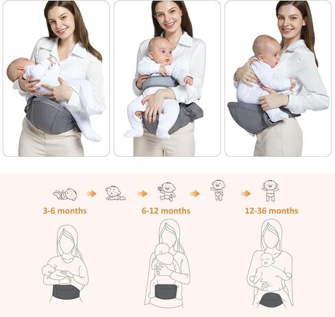 حاملة أطفال، تصميم مريح لمقعد الأطفال على شكل الورك، مقعد خصر قابل للتعديل 180 درجة لأعلى ولأسفل، جيوب مختلفة قابلة للتنفس لحديثي الولادة إلى طفل صغير يصل وزنه إلى 44 رطلاً للأطفال الرضع (رمادي) in Kuwait