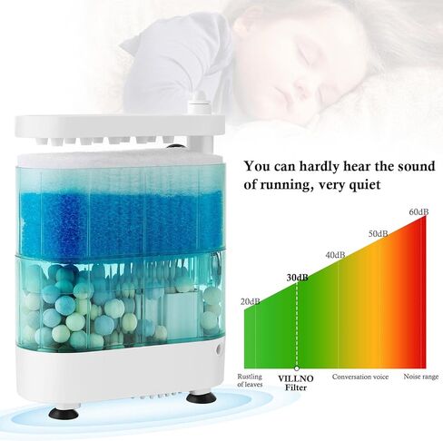 فلتر خزان السلحفاة الهادئ من VILLNO 165GPH - فلتر حوض السمك قوي 8 وات مع وسائط فلتر، لخزان السلحفاة/الأسماك ذو مستوى الماء المنخفض حتى 35 جالون in Kuwait