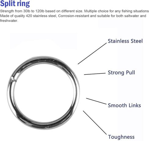 ANBILILA 200 قطعة من الفولاذ المقاوم للصدأ بطول 5 ياردات، حلقة توصيل مقسمة بإبزيم سمكة، طُعم مسطح، حلقة توصيل مسطحة بدائرة مزدوجة، مع كماشة صيد من الفولاذ المقاوم للصدأ بفم منحني كماشة صيد in Kuwait