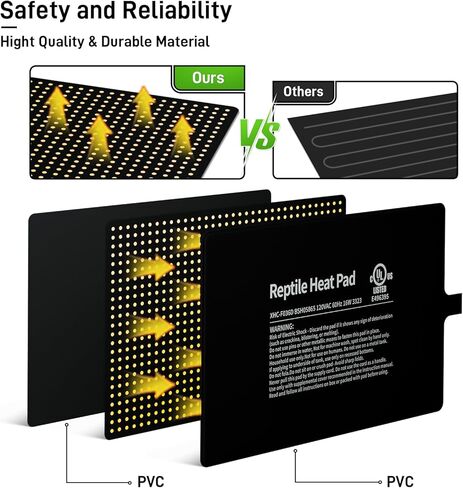 BUCATSTATE Reptile Heat Pad Under Tank Heater, 8 * 12 Inch 16W MET Certified Terrarium Heating Pad Mat for Hermit/Lizard/Spider/Frog/Turtle/Snake/Plant 30-40gal Tank in Kuwait