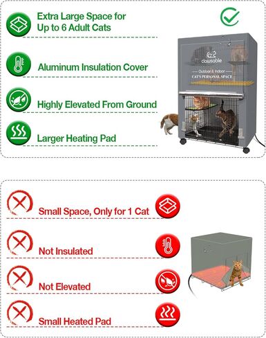 EEKKII بيت قطط كبير جدًا مُدفأ للقطط الداخلية والخارجية في الشتاء، قفص لعب متعدد القطط مكون من 3 طبقات مع غطاء مقاوم للطقس معزول ومقاوم للماء، مأوى للقطط من أجل قطط مجتمع الحظيرة الوحشية in Kuwait