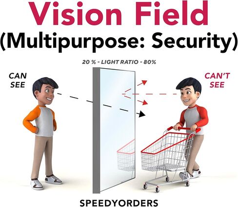 SPEEDYORDERS Two Way Mirror 2 Way Acrylic Mirror Sheet - 2 Way Mirror See Through Mirror - Plexiglass Sheet - Smart Mirror - Two Way Mirror - Made in USA 1/8" 2 Pack - Gforge 6.5"x11" in Kuwait