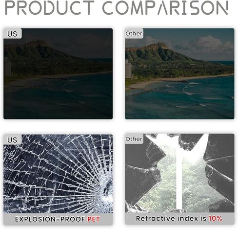 فيلم خصوصية النافذة، فيلم تظليل النافذة لحجب الشمس في المنزل، غطاء تظليل النافذة في اتجاه واحد للتحكم في الحرارة، طبقة عاكسة للضوء مع أدوات تركيب مجانية (أزرق فضي، 17.5 بوصة × 9.8 قدم) in Kuwait