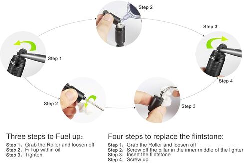 Gift for Men, Women, AbeuRox All In One Gadgets Multitool Tactical Survival Gear with Lighter(No Fuel Include), Fishing Tool, Glass Breaker, Whistle, Blade, Great EDC Kit, Camping Tool in Kuwait