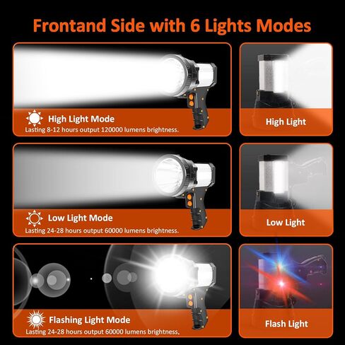 Samyoung Spotlight 120000 Lumen Super Bright، 10000 mAh 30 ساعة LED مصابيح كاشفة قابلة لإعادة الشحن، IP65 مقاومة للماء وقابلة لإعادة الشحن تأتي مع حامل ثلاثي القوائم قابل للطي وشريط لتخييم قارب الصيد in Kuwait