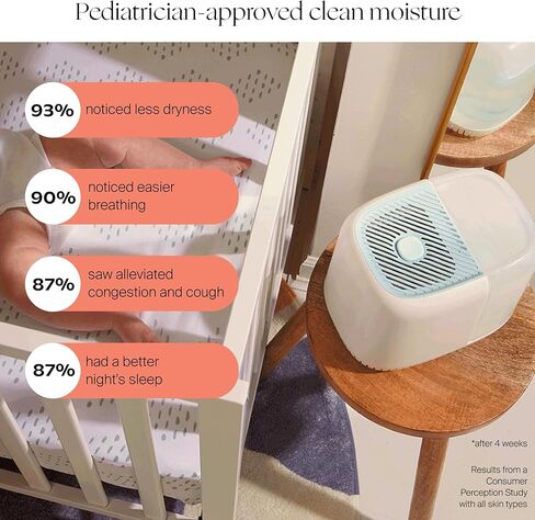 مرطب الحضانة كانوبي، مرطب الحضانة الأبيض، وقت التشغيل 36 ساعة، خزان سعة 2.5 لتر - ينتج رطوبة نظيفة ومرشحة لترطيب حضانة الأطفال. يشتمل على سلكين طاقة ومحول من الروائح in Kuwait