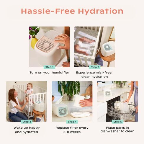 مرطب الحضانة كانوبي، مرطب الحضانة الأبيض، وقت التشغيل 36 ساعة، خزان سعة 2.5 لتر - ينتج رطوبة نظيفة ومرشحة لترطيب حضانة الأطفال. يشتمل على سلكين طاقة ومحول من الروائح in Kuwait