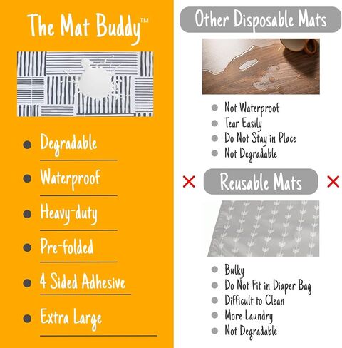 Disposable Place Mats with 4-Sided Adhesive, 30 Count - 100% Waterproof, Non-Toxic - Baby Led Weaning & Restaurant Supplies, 18"x12" in Saudi Arabia
