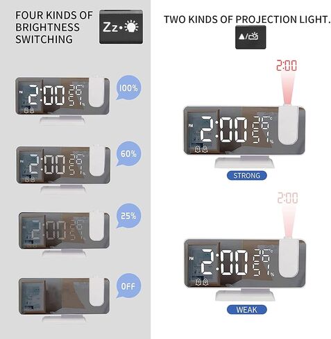 ساعة منبه إسقاط من Hanaix لسقف غرف النوم، راديو منبه مع منفذ شاحن USB، شاشة عرض درجة الحرارة والرطوبة، شاشة LED كبيرة 7.3 بوصة، 12/24 ساعة، قيلولة بعد الظهر، ساعة منبه عالية الصوت مزدوجة - 4 باهتة in Kuwait