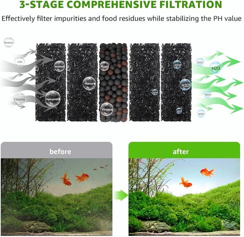 Suness Aquarium Vacuum Gravel Cleaner: 24W Electric Fish Tank Vacuum Gravel Cleaner with Powerful Suction & Timed Off, Automatic 6 in 1 Aquarium Vacuum Cleaner for Water Change Wash Sand Water Filter in Kuwait
