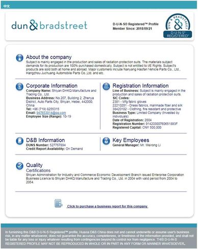 شورت LVFEIER المضاد للإشعاع للحوامل in Kuwait