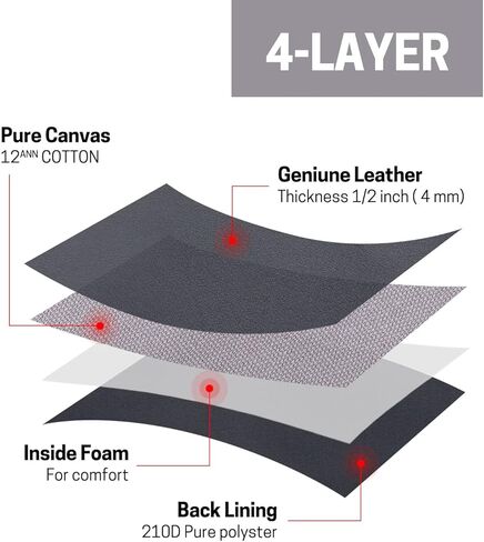 زيلارمان مريلة فارير من قماش الشمع الجاف والجلد الطبيعي مع جيبين للاظافر وجيب مغناطيسي للمزارع والتربية والاسطبلات in Kuwait