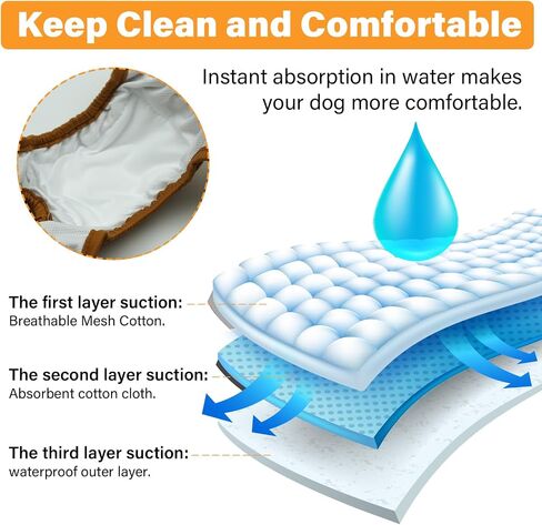 Washable Female Dog Diapers 3 Pack Premium Reusable Diapers for Dog in Heat - Highly Absorbent for Untrained Puppies, Dogs in Heat, Doggie Menstrual and Incontinence XS - A in Kuwait