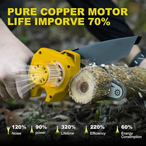 YHYXPO Mini-Chainsaw-Carless 4 بوصة - منشار كهربائي صغير محمول مع بطارية 12V 1.5AH 1Pack، بطارية منشار صغير تعمل بالطاقة لقطع الخشب وتقليم الأشجار (أخضر) in Kuwait