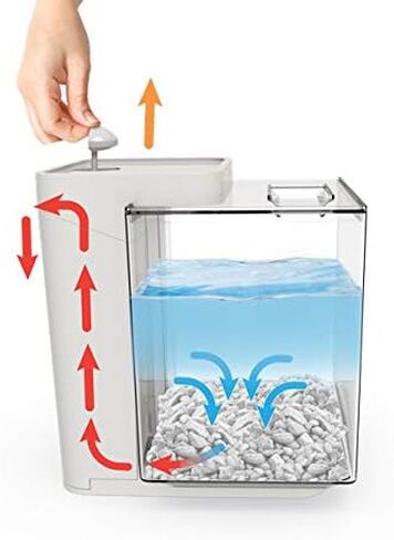 1.35 Gallon Betta Aquarium Provides no Mess, no Stress Maintenance and Includes decoractive Double-Sided Background and Pebbles in Saudi Arabia