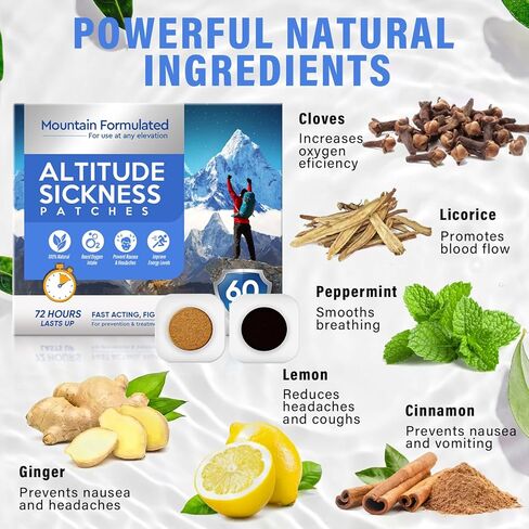 TUHIMO Altitude Sickness Prevention Patches | Pack of 50, Effective High Altitude Sickness Treatment Fights Symptoms in Kuwait