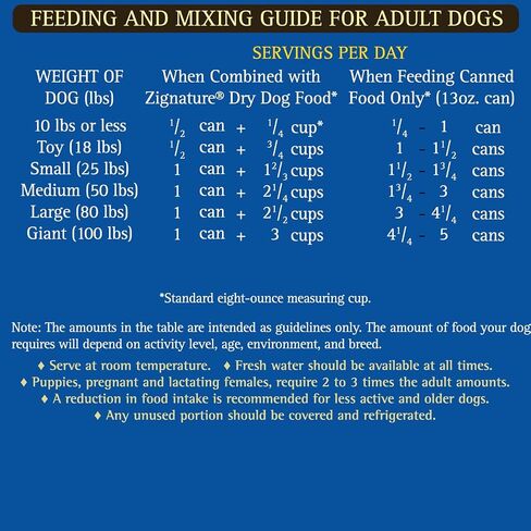 Zignature Trout And Salmon Canned Dog Food 13oz, case of 12 in Saudi Arabia