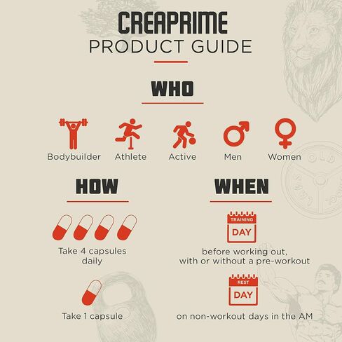 Old School Labs Samir Bannout Signature Series Crea-Prime in Kuwait