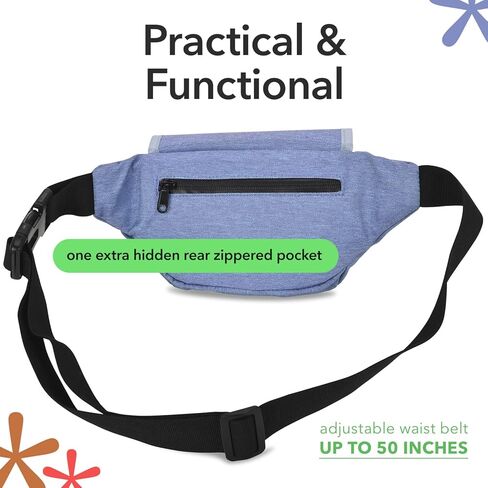 مجموعة هابي كيت هابي باك، مع ملحقات، حقيبة السفر المثالية، حقيبة فاني مقاومة للرائحة والماء مع بطانة، رمادي in Kuwait