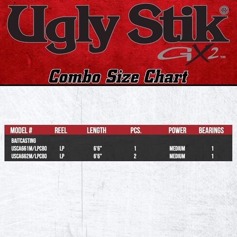 مجموعة Ugly Stik® GX2™ Baitcast Combo in Saudi Arabia