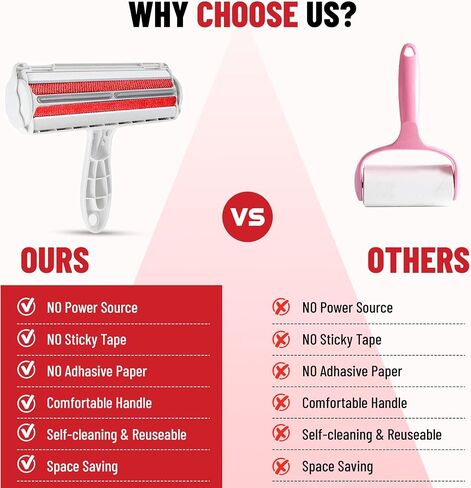 FAREEHA Pet Hair Remover - Reusable Hair Remover for Cats and Dogs for Furniture, Sofas, Carpets, Car Seats or Bedding - Multiple Portable Lint Roller in Saudi Arabia