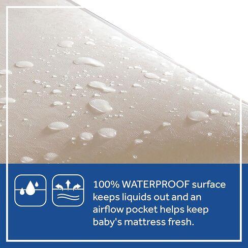 مرتبة سرير أطفال من سيلي فول الصويا مضادة للبكتيريا بمرحلتين، مقاومة للماء، مرتبة قياسية للأطفال الصغار والرضع وحماية من البقع، وسادة مرتبة مقاومة للماء in Kuwait