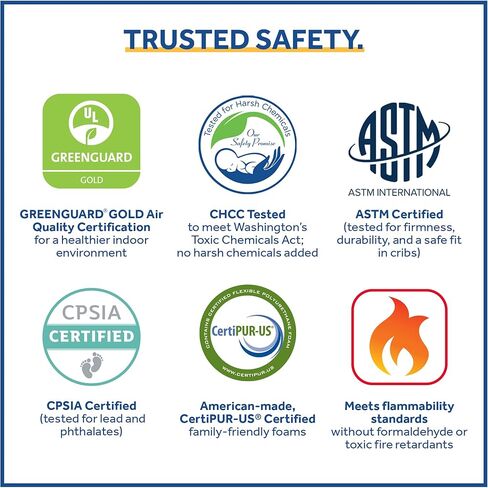 سيلي مرتبة سرير اطفال من بيبي ناتشوراليس بمرحلتين مزدوجة الصلابة ومقاومة للماء بتصميم ملفوف هجين وفوم، 52 انش × 27.5 انش in Kuwait