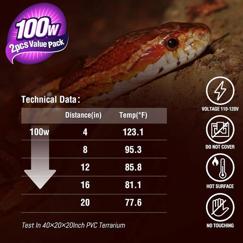 Leoterra 100w UVA Reptile Basking Bulb, Red Infrared Night Heat Lamp （Combo Pack） for Reptile Tanks,Reptiles,Turtle,Bearded Dargon,Lizard,Snakes Use Heat Light Bulb in Saudi Arabia