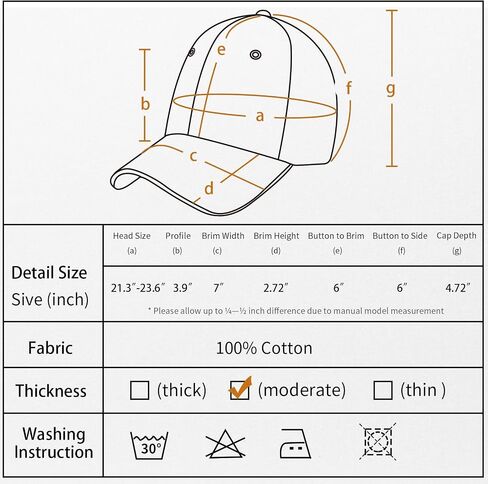 Vintage 100% Cotton Washed Baseball Cap Adjustable Size，Classic Low Profile Plain Retro Unisex Dad Hat in Kuwait