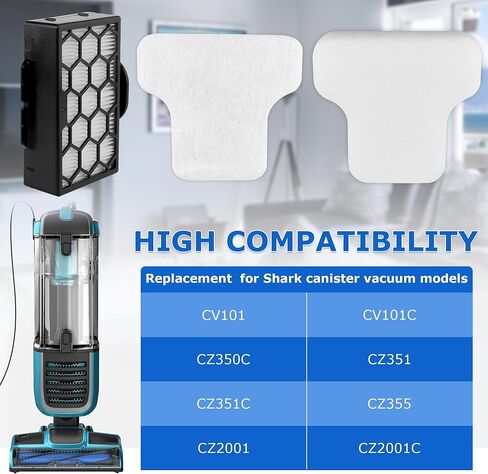 Replacement Filters Compatible with Shark Pet Canister CZ350, CZ351, CZ2001, Replace Parts XHPCZ350, XFFKCZ350 (2 Foam Filters, 2 Felt Filters, 2 HEPA Filters) in Kuwait