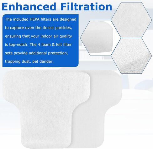 Replacement Filters Compatible with Shark Pet Canister CZ350, CZ351, CZ2001, Replace Parts XHPCZ350, XFFKCZ350 (2 Foam Filters, 2 Felt Filters, 2 HEPA Filters) in Kuwait