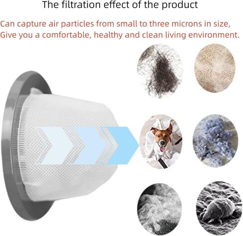 فلتر بديل للمكنسة الكهربائية 2033 متوافق مع مكنسة بيسيل خفيفة الوزن بدون كيس 20331 20333 20334 20336 20339 2033M قطعة بديلة # 1611508 in Kuwait