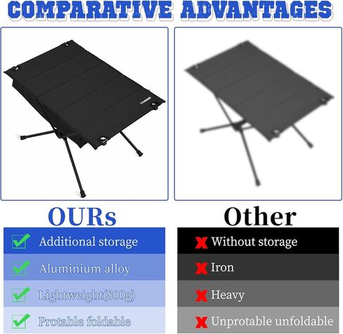 طاولة تخييم قابلة للطي وخفيفة الوزن وقابلة للطي من الالومنيوم مع مساحة تخزين من تيورنر in Kuwait