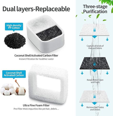 10 Pack Ceramic Cat Water Fountain Replacement Filters, 8 Pack Pet Fountain Replacement Filters and 2 Pack Foam Filters for Tritone/Fiumi Ceramic Pet Lotus Ceramic Pet Drinking Fountain in Saudi Arabia