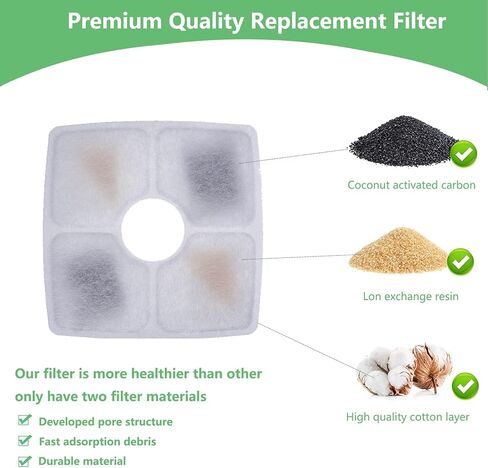 ITidyHome 8 Pack Cat Water Fountain Filters of Pet Fountain Replacement Filter, for Most 84oz/2.5L Automatic Pet Cat Dog Water Fountain Dispenser in Kuwait