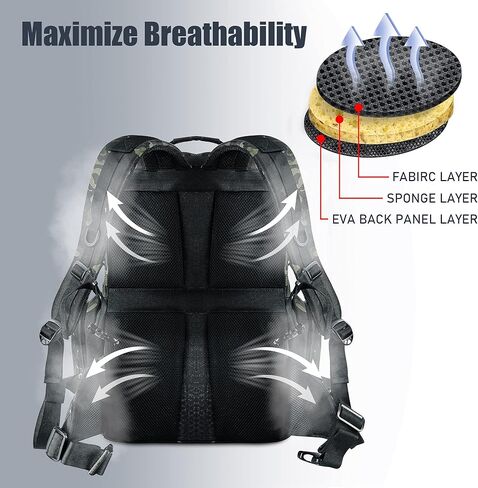 حقيبة ظهر كبيرة للتخزين من Rodeel، حقيبة ظهر لصيد الأسماك والمشي لمسافات طويلة، حقائب صيد مقاومة للمياه المالحة in Kuwait