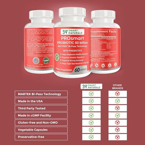 Pro Smart Probiotics 60 Billion Maktrek® Bi-Pass Technology Daily Probiotic Supplement for Healthy Digestion, Strong Immunity, 60 Capsules in Saudi Arabia